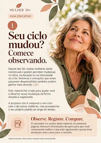 Página de abertura do Guia Educativo: Seu ciclo mudou? Comece observando.